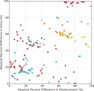 adem201500503-fig-0009