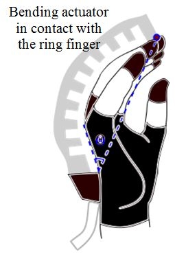 assistive_glove