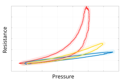 concept_simple_graph