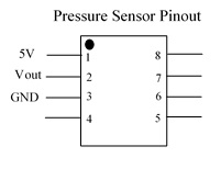 fig18