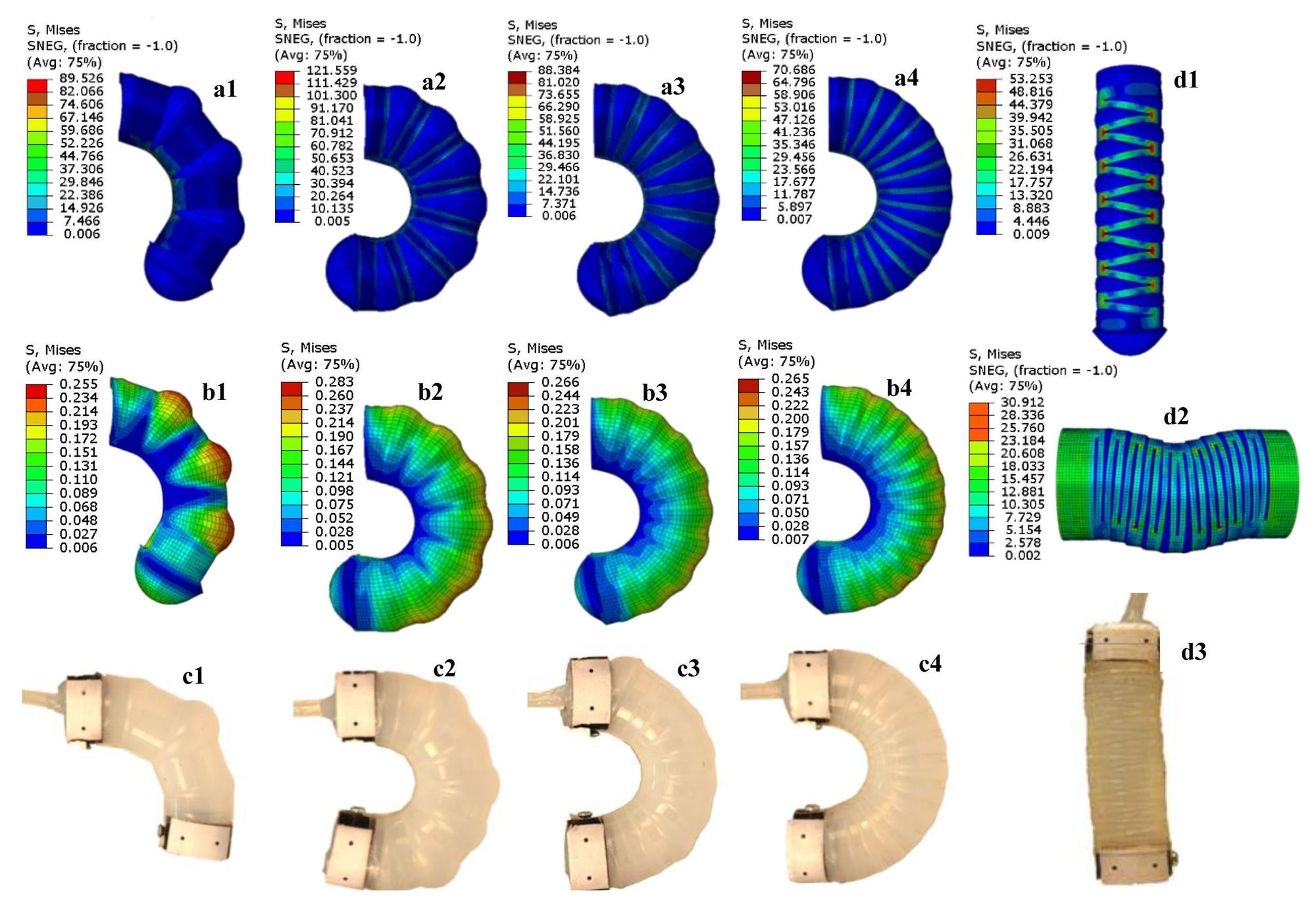 figure2