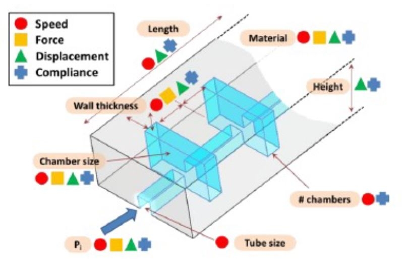 spa_design_schematic