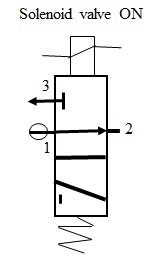 sv2_0