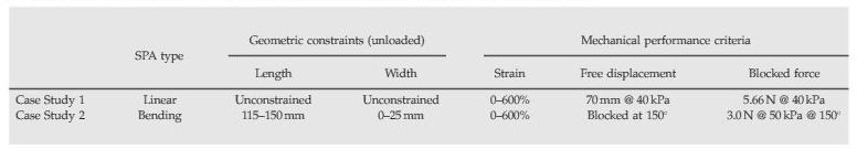 table_1