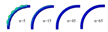 winding