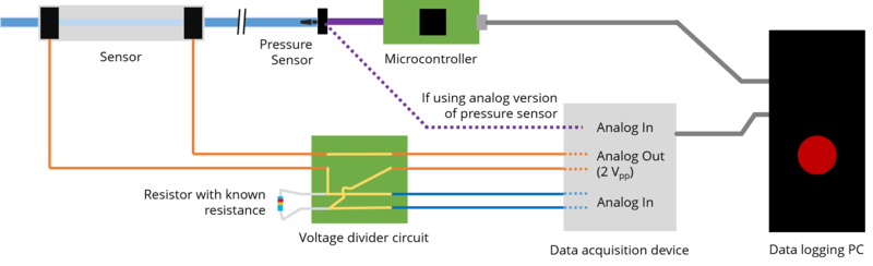 wiring-diagram