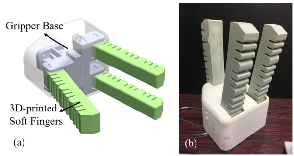 3D model and prototype of the proposed robotic hand