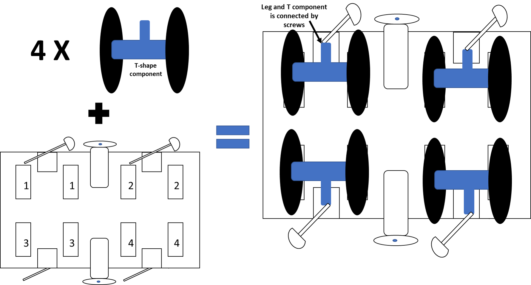 Schematic of Roboise design