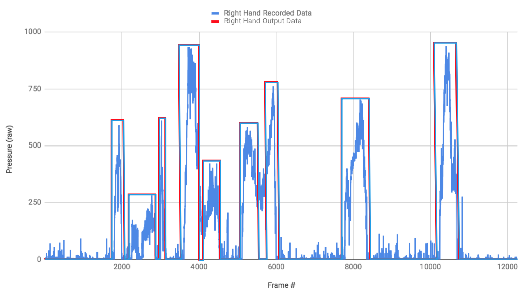 recored_data_right_hand