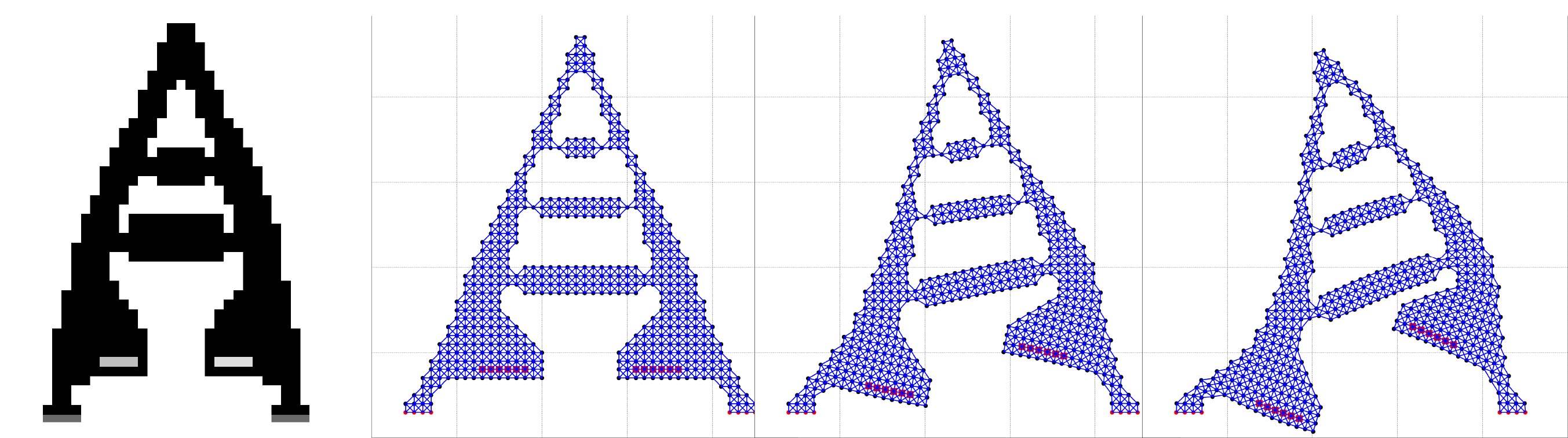 The tilting tail simulation