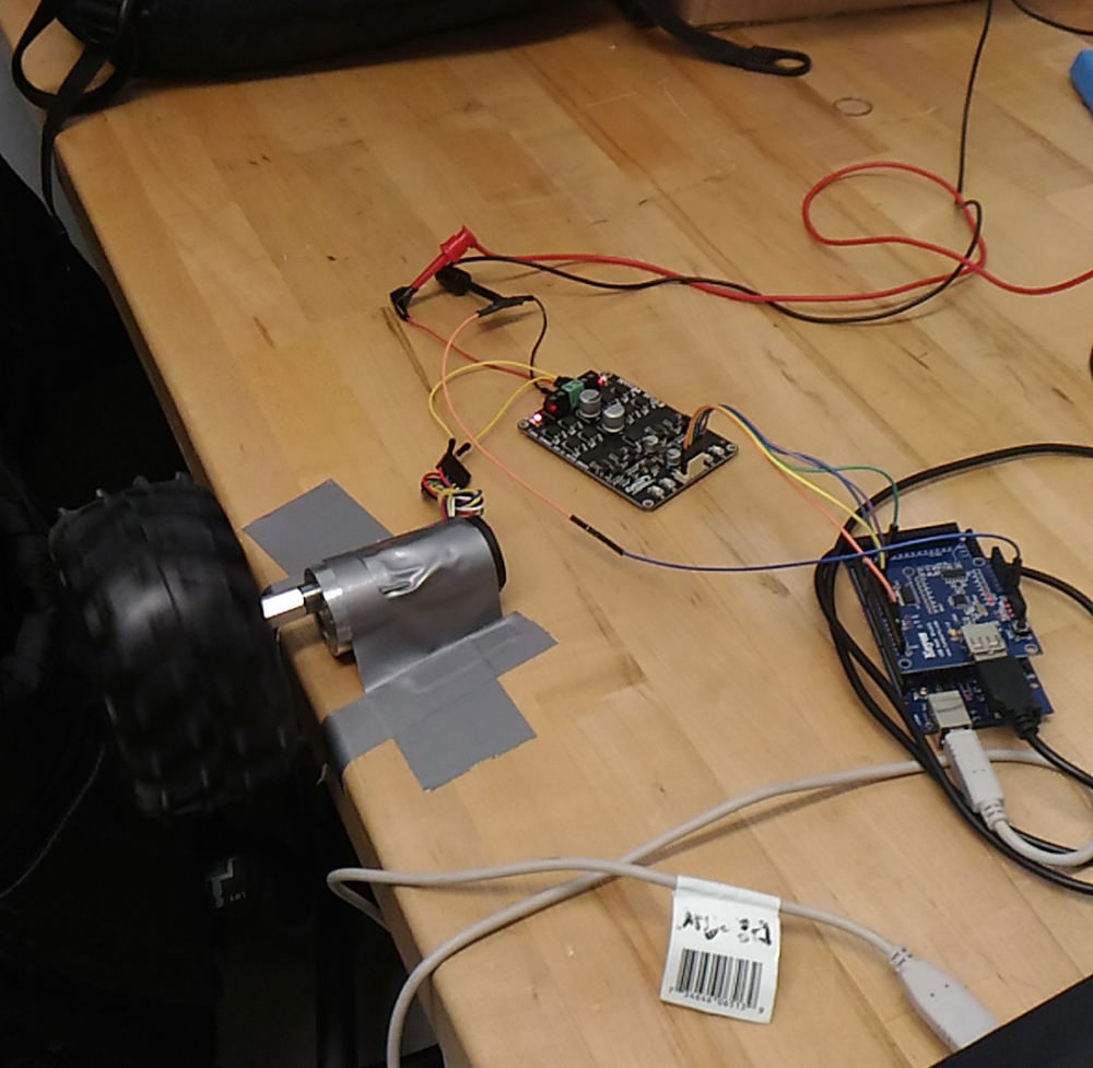 Motor Testing