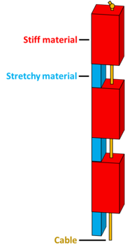 sdm_pic3