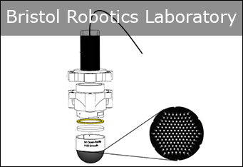 brlab