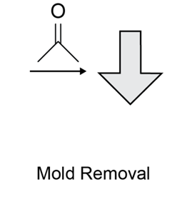 cda-fab-mold-1.png