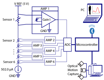 egain-circuit.png