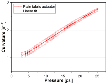graph5.png