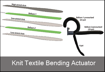 knittextitleactuator.png