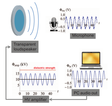loudspeaker_diagram.png