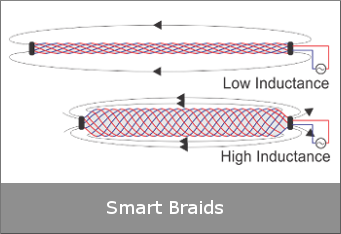 smart_braids.png