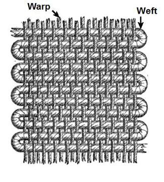 warp_and_weft.jpg