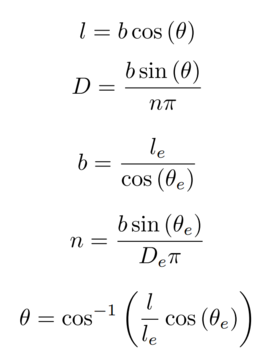 braid_modeling_equations.png