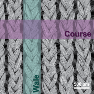 course_and_wale_of_textile.png