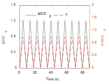 figure_2_a1.png