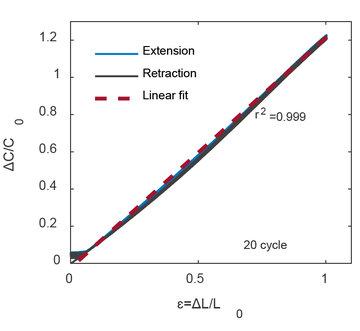figure_2c1.png