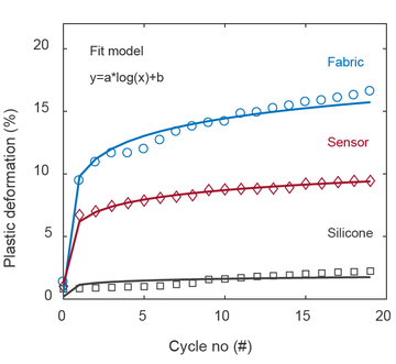 figure_2e.png