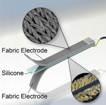 Sensor overview