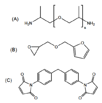 Reagens used for the polymerization of the Diels-Alder network