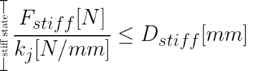 Stiff State - design problem