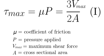 yield force