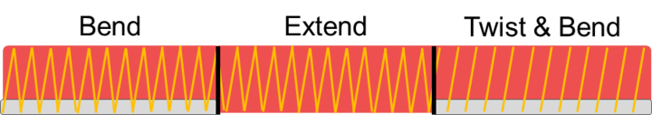 combinedmotion.png