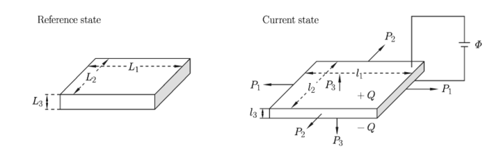 dea-figure1.png