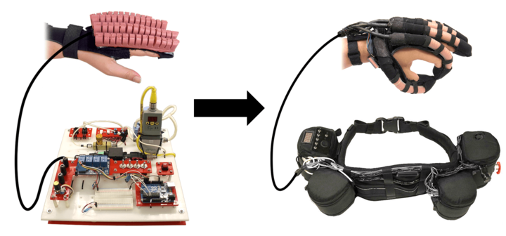 glovebelt