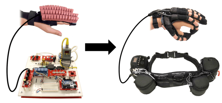 glovebelt