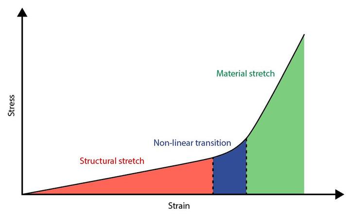knit_plot.jpg