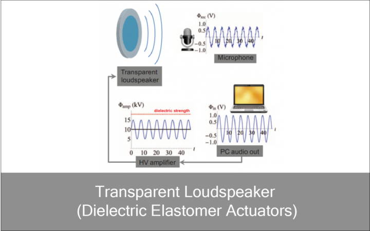loadspeaker_icon-01