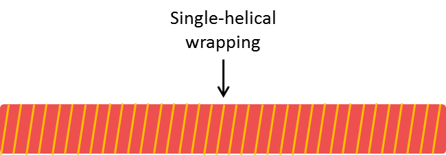 motion_twist_extension.png