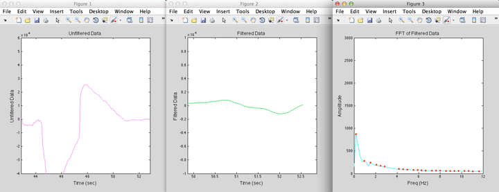 noise_data.png
