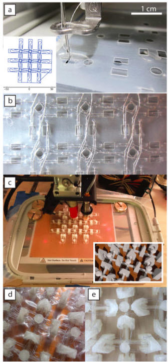 Fibers in 3D Print