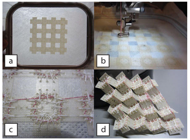 Fibers in a sheet