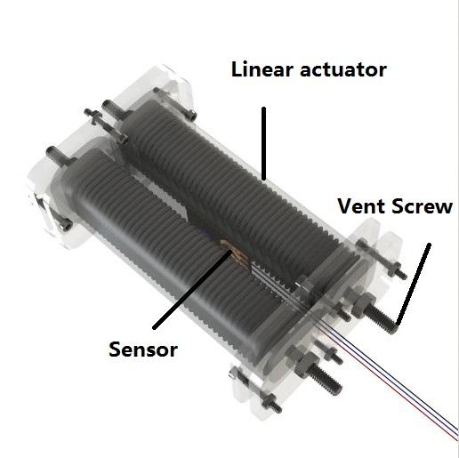 Actuator-exp