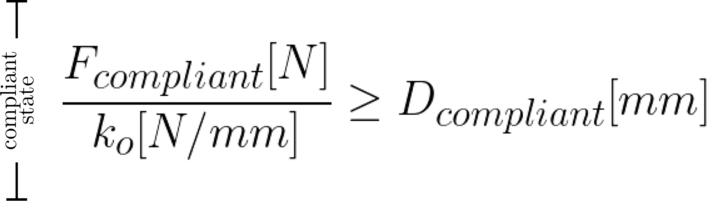 Compliant State - design problem