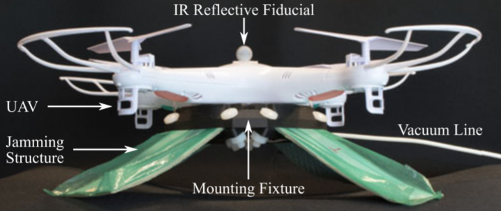 Drone Setup