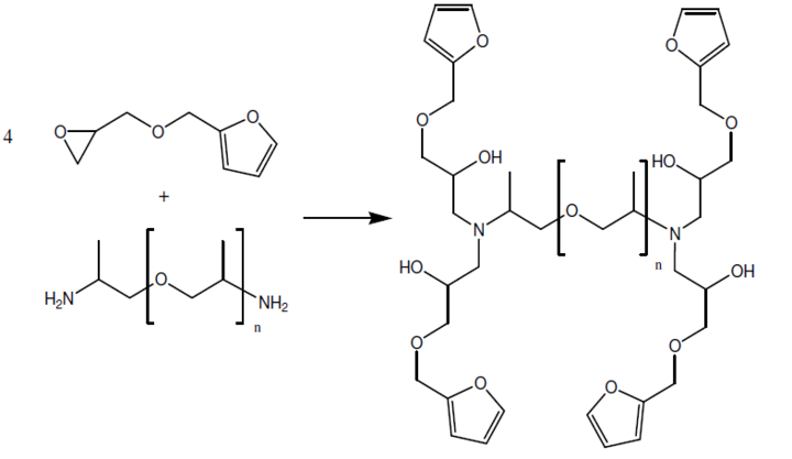 Epoxy-aminer-reaction