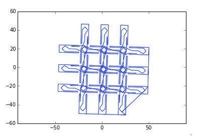 Fiber Layer