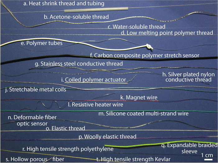 Functional fibers