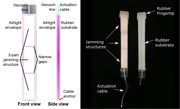 Grasper structure